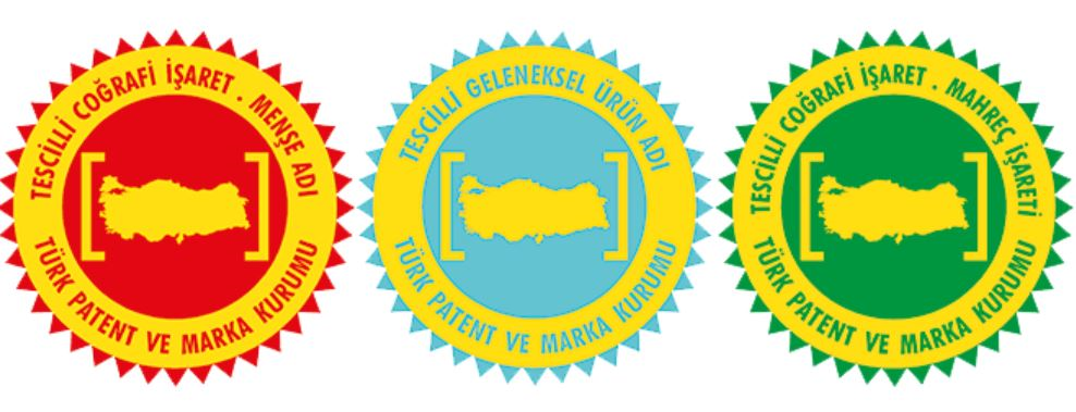 Coğrafi İşaret, Menşe Adı ve Mahreç İşareti