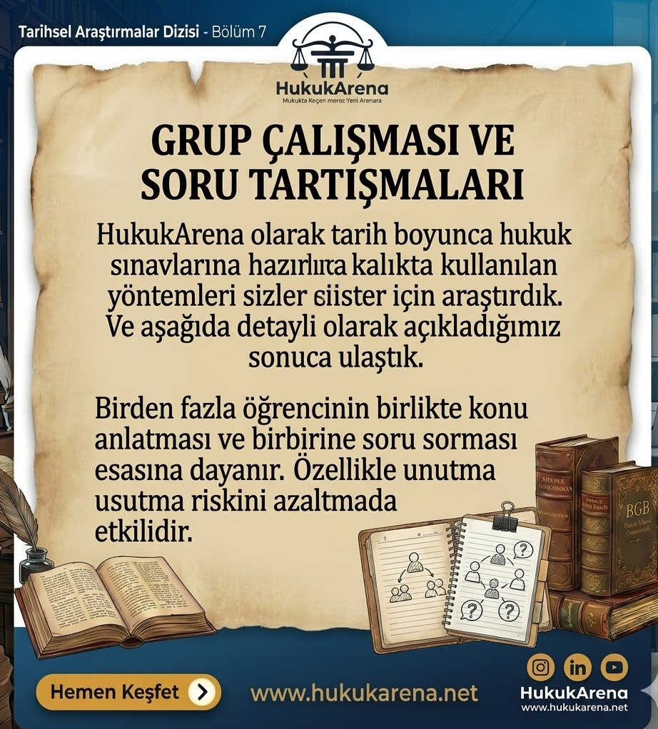 Hukuk Eğitiminde Grup Çalışması ve Soru Tartışma Yöntemi