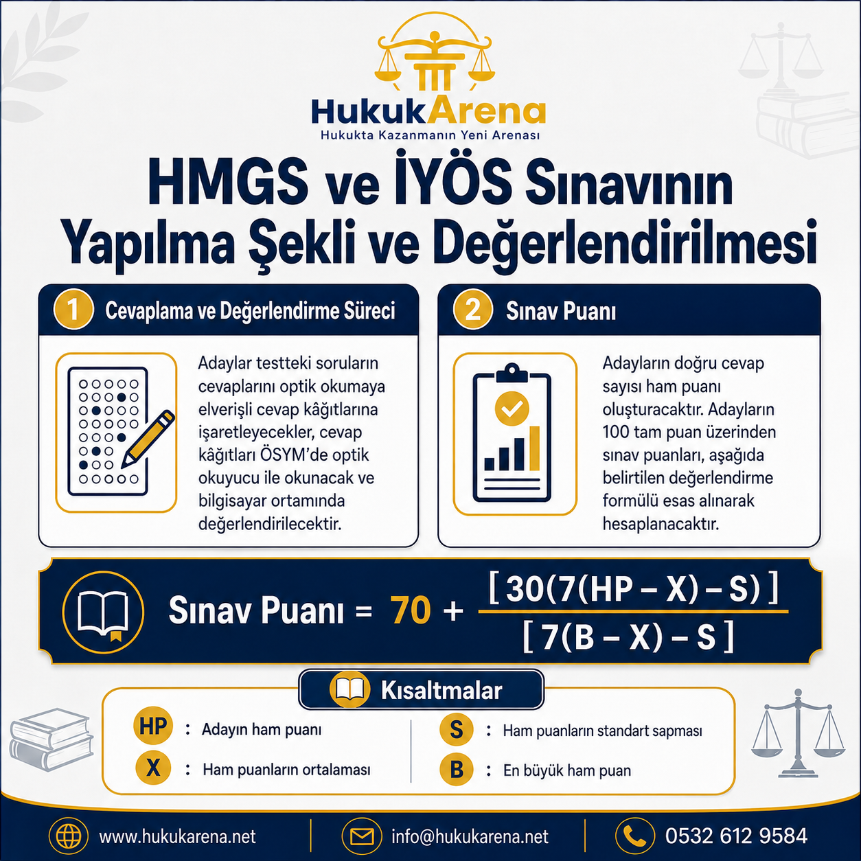 HMGS de Adaylar Lehine Değişiklik Yapıldı. 