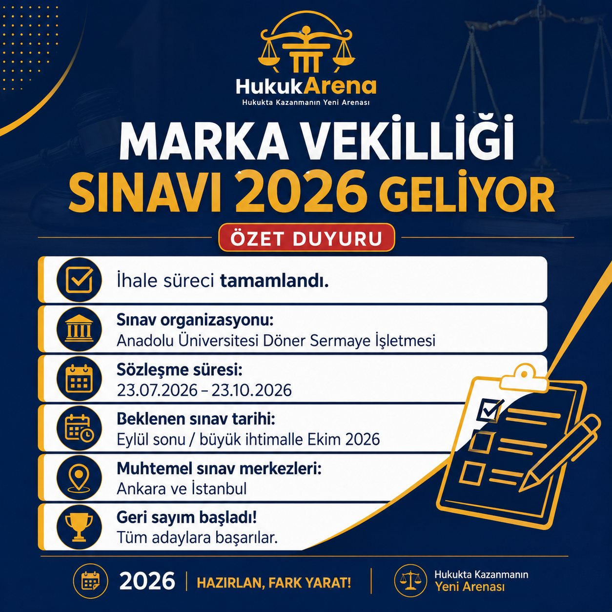 Uzun Süredir Beklene Sınav İçin Geri Sayım Başladı. 